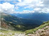 Passo di Costalunga / Karerpass - Cima Latemar / Latemarspitze